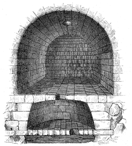 Prison mamertine tullianum coupe schematique du tullianum le cachot inferieur est traditionnellement celui des condamnes a mort